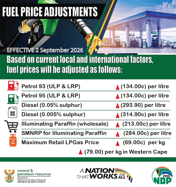 [MEDIA STATEMENT] FUEL PRICE ADJUSTMENTS EFFECTIVE FROM THE 2ND OF SEPTEMBER 2026